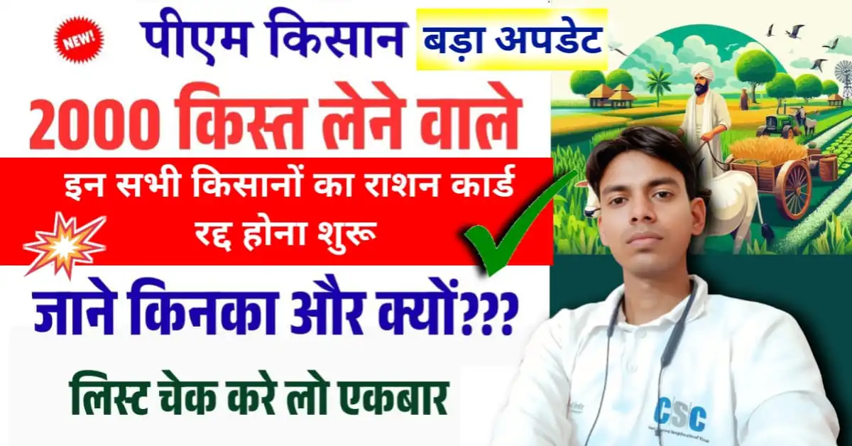 PM Kisan Beneficiary Alert