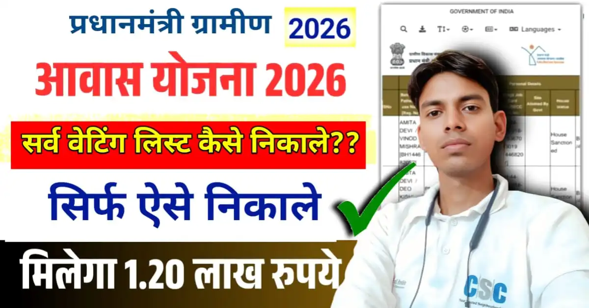 Pm Gramin Awas Yojana New List Kaise Nikale 2026